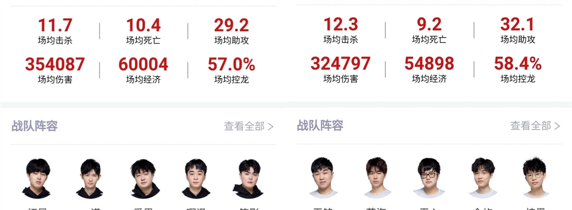 令人叹为观