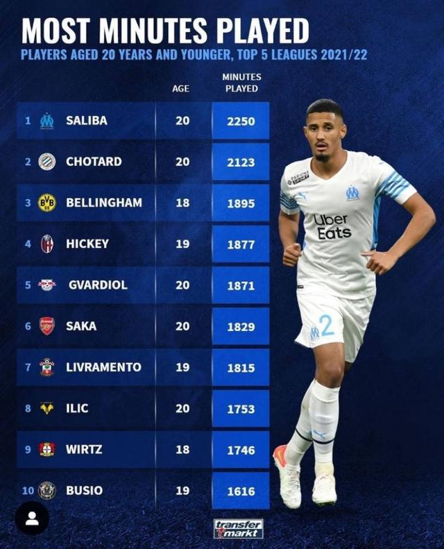 凭借精湛的