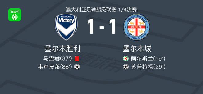 事件发生后