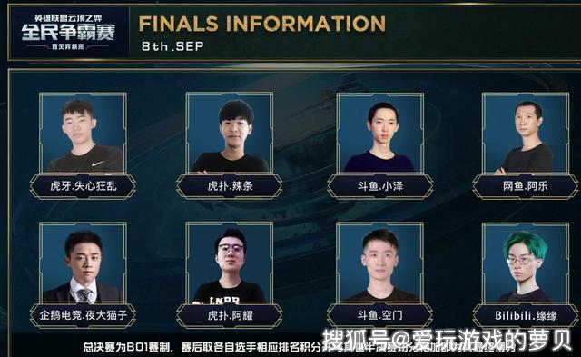 指的是位置 指的是位置