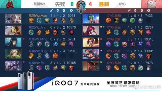 先确保日常 先确保日常