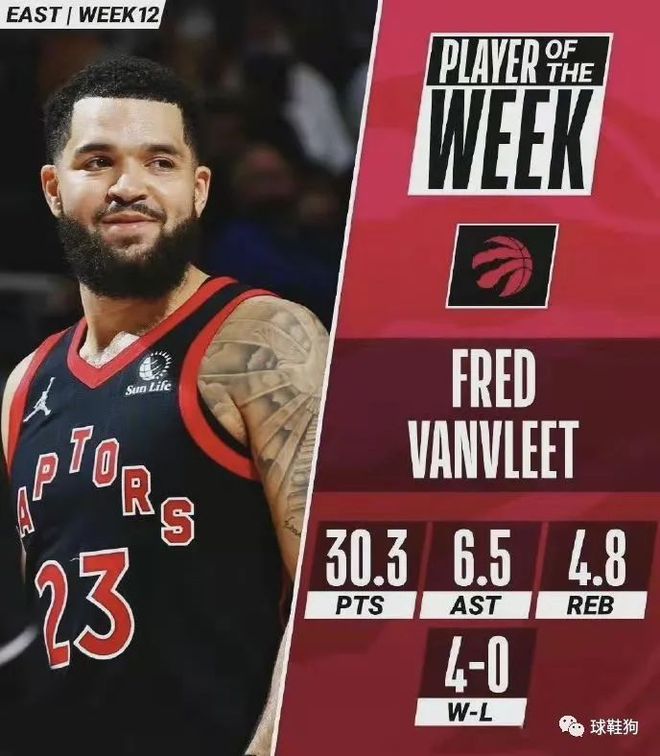 协助东契奇 协助东契奇