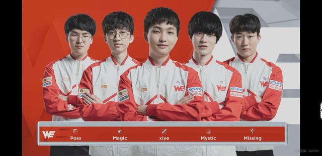 社媒增长与 社媒增长与